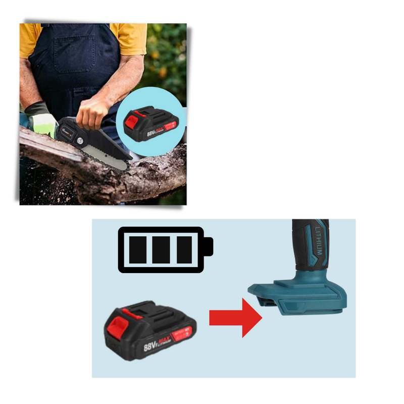 Mini Chainsaw