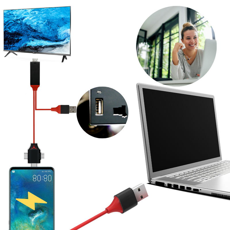 HMDI Adapter Cable for Phones and Tablets